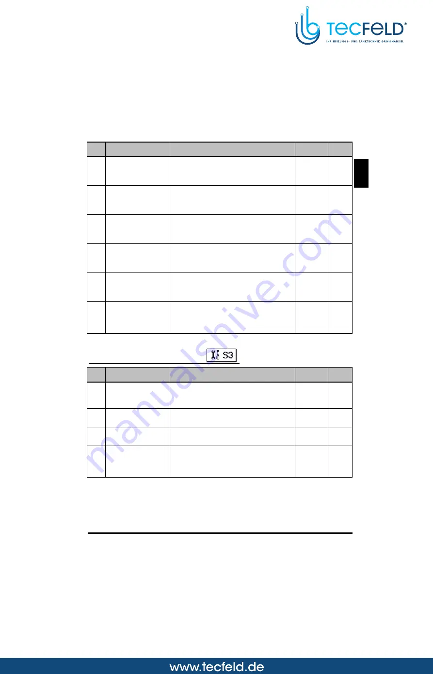 Seltron SGC26 Manual Download Page 33