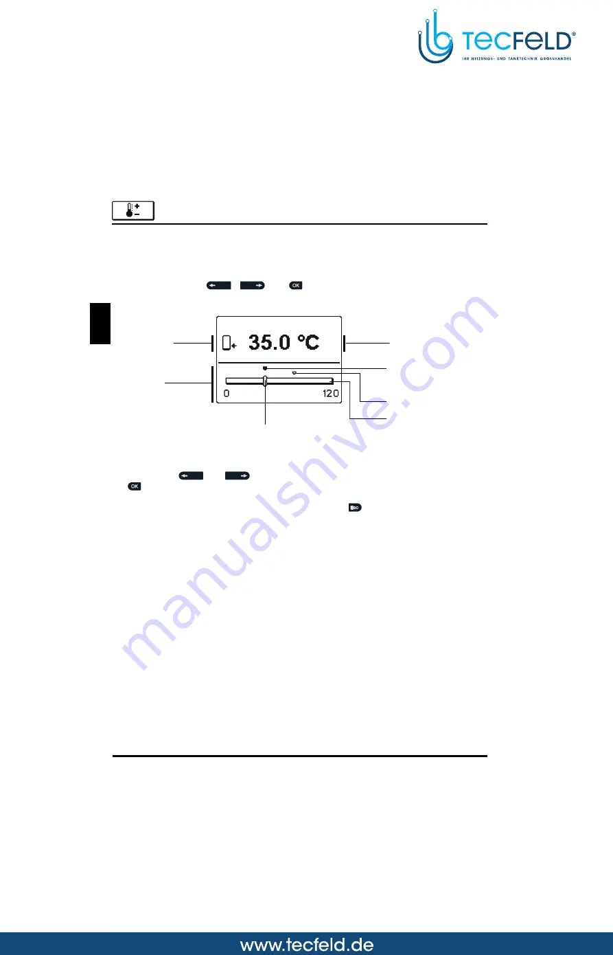 Seltron SGC26 Manual Download Page 64