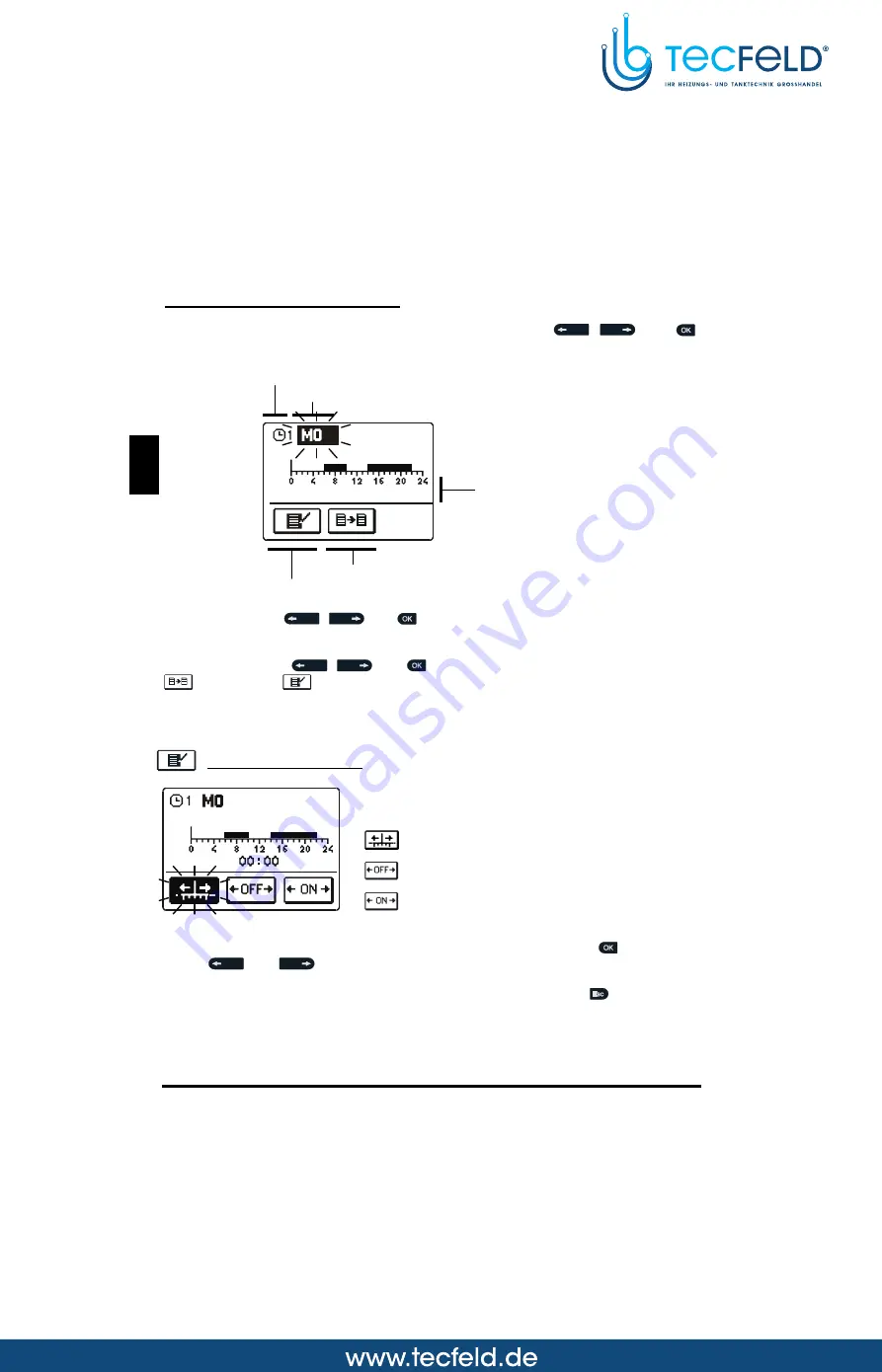 Seltron SGC26 Manual Download Page 68