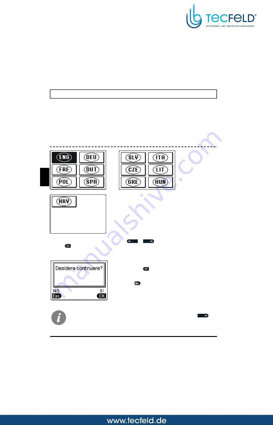 Seltron SGC26 Manual Download Page 100