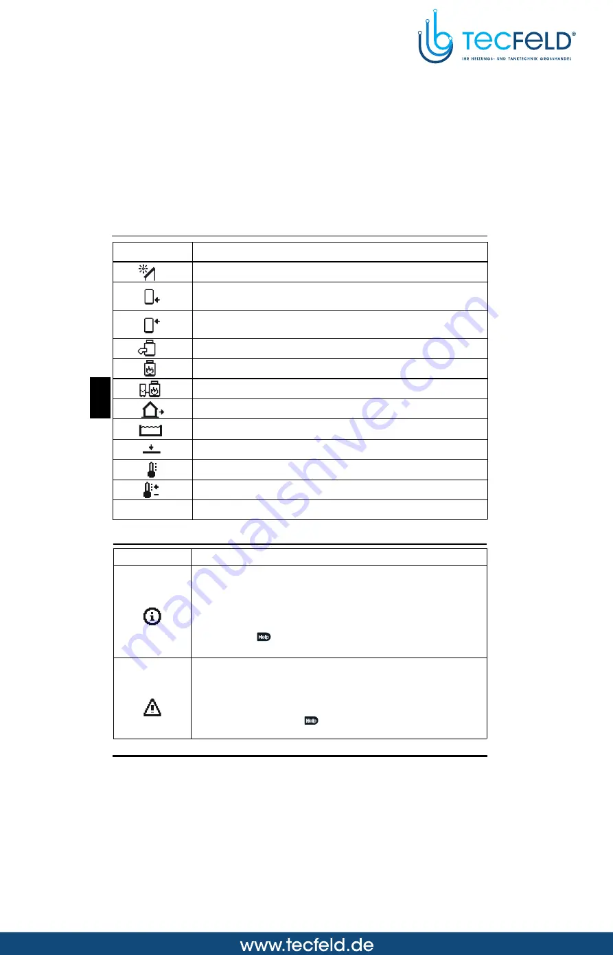 Seltron SGC26 Manual Download Page 104