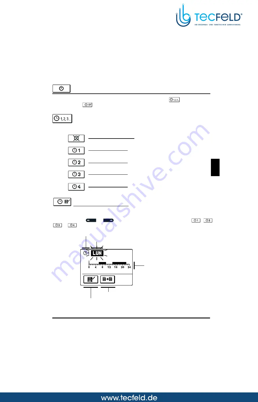 Seltron SGC26 Manual Download Page 113