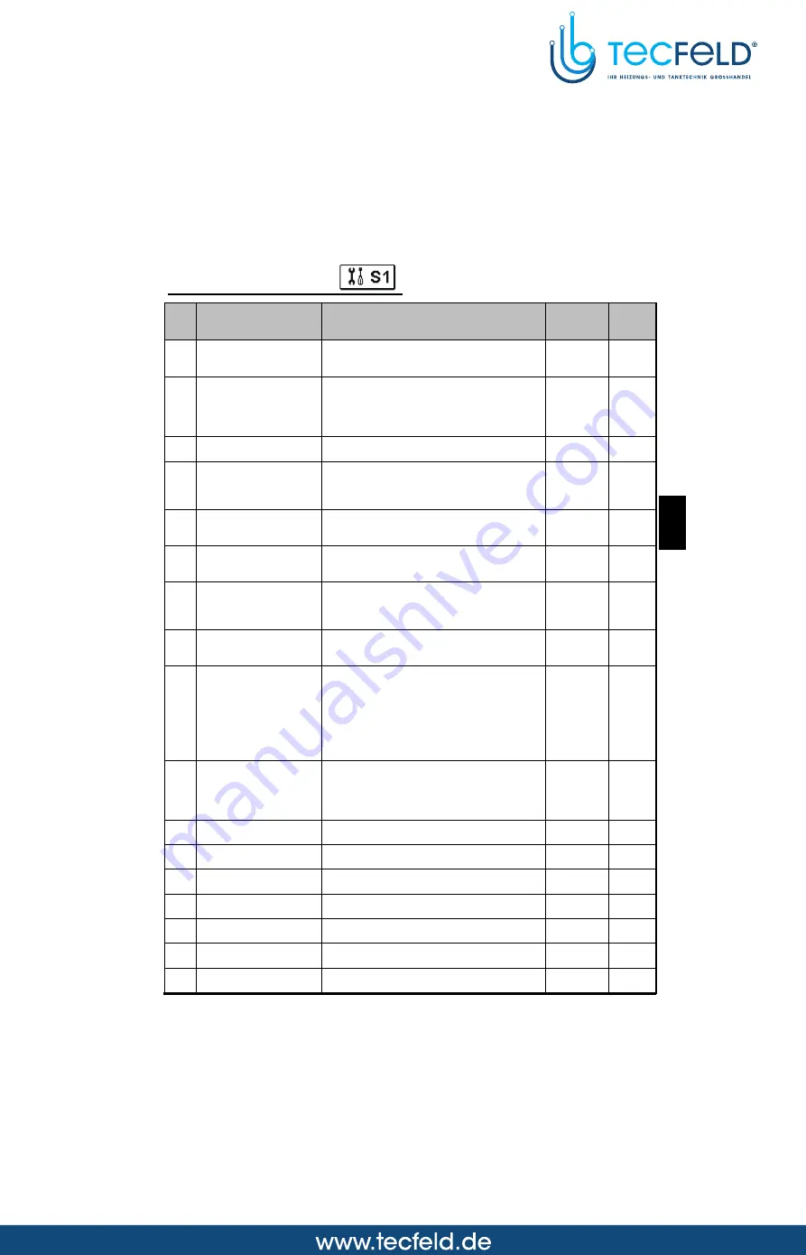 Seltron SGC26 Manual Download Page 123