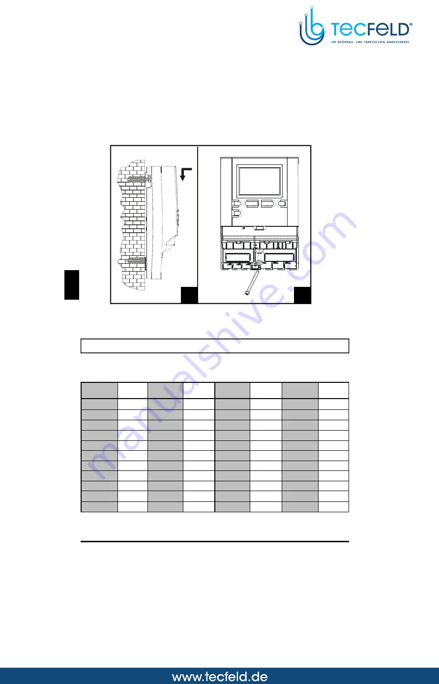 Seltron SGC26 Manual Download Page 138