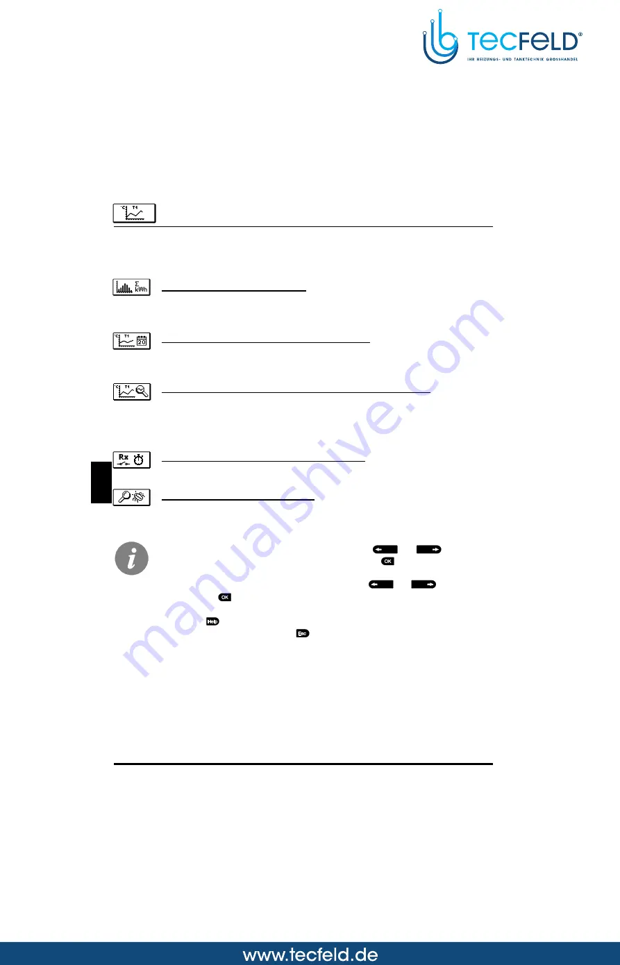 Seltron SGC26 Manual Download Page 164