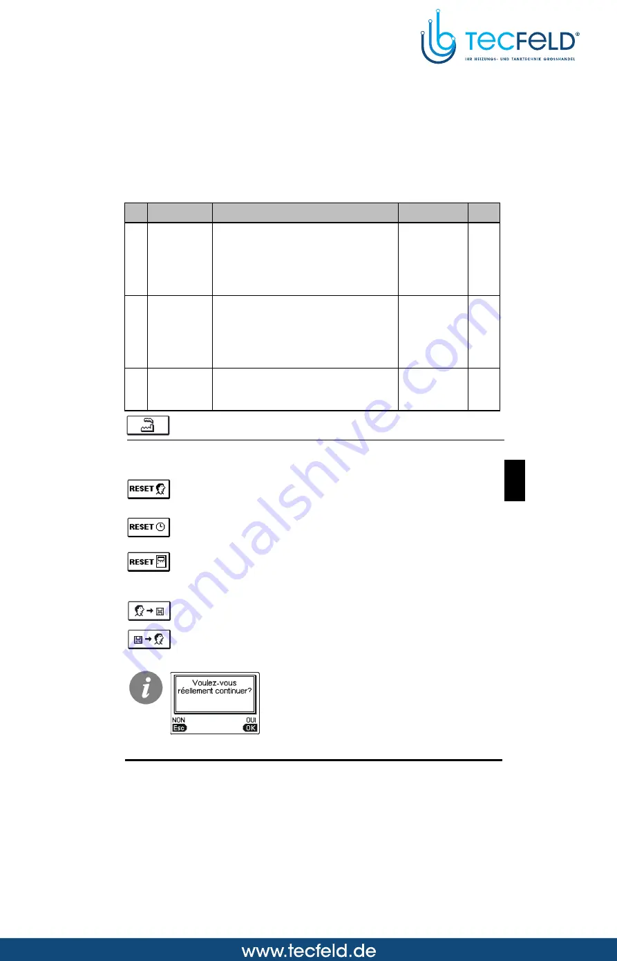 Seltron SGC26 Manual Download Page 183