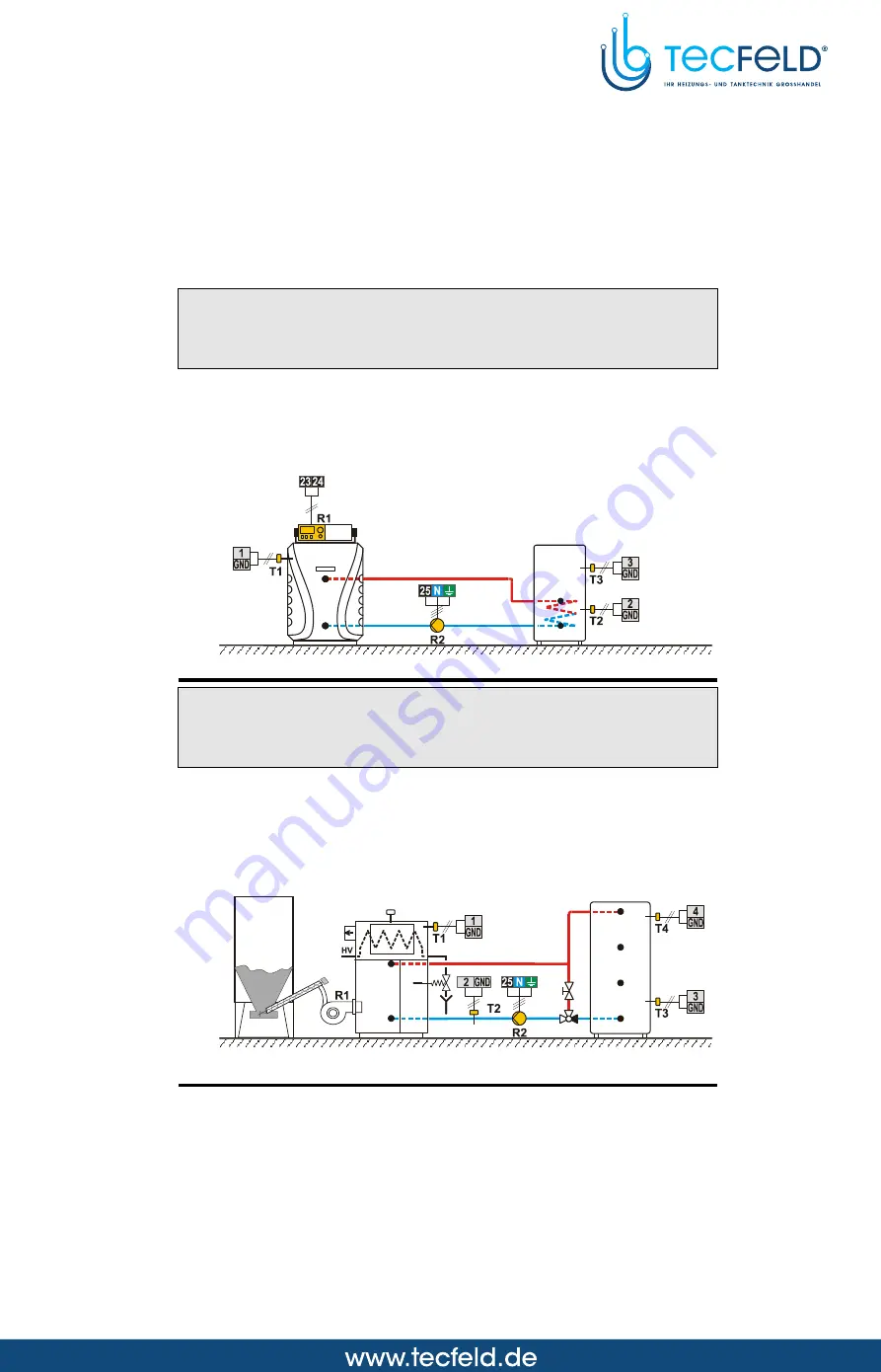 Seltron SGC26 Manual Download Page 199