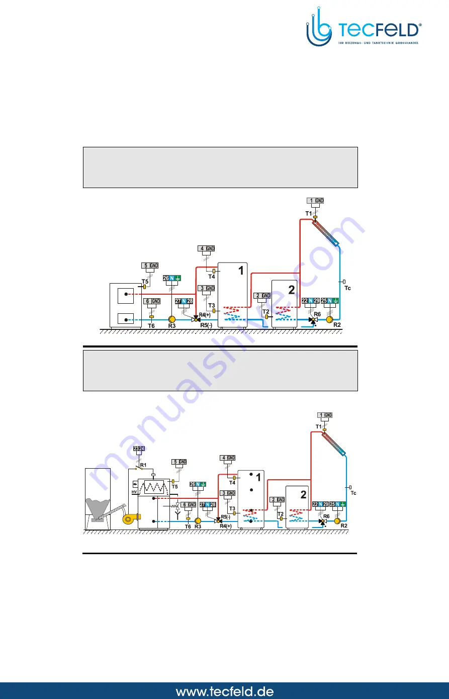 Seltron SGC26 Manual Download Page 220