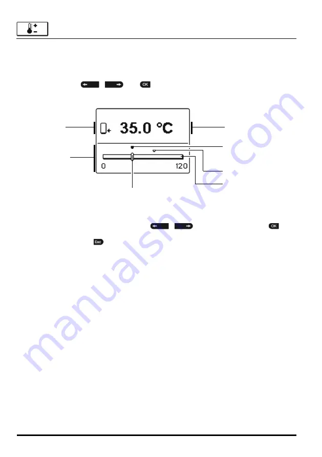 Seltron SGC36 Manual Download Page 18