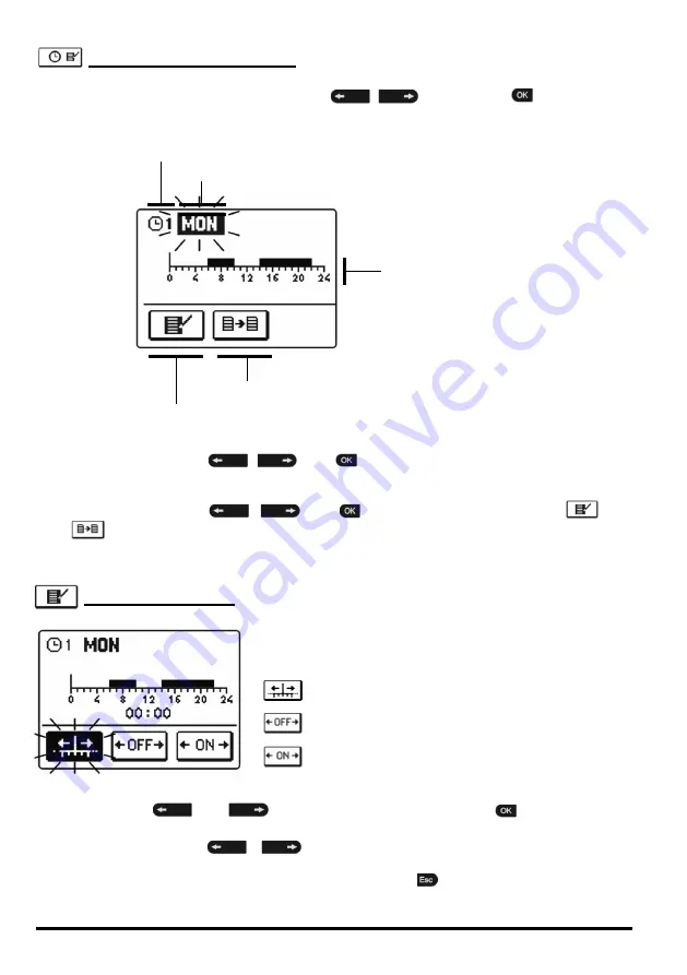 Seltron SGC36 Скачать руководство пользователя страница 22