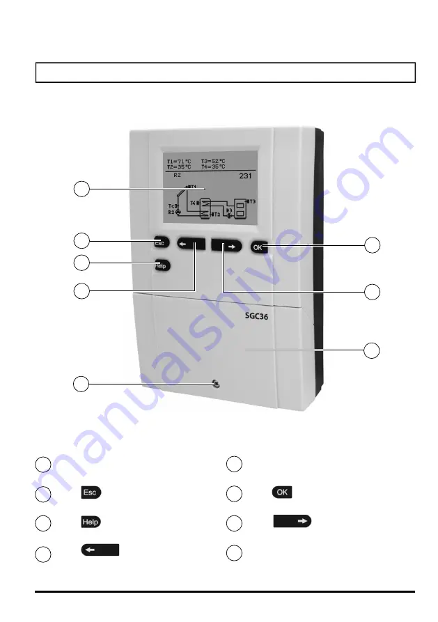 Seltron SGC36 Manual Download Page 55