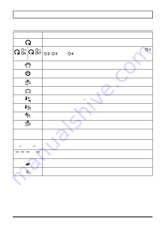 Seltron SGC36 Manual Download Page 59