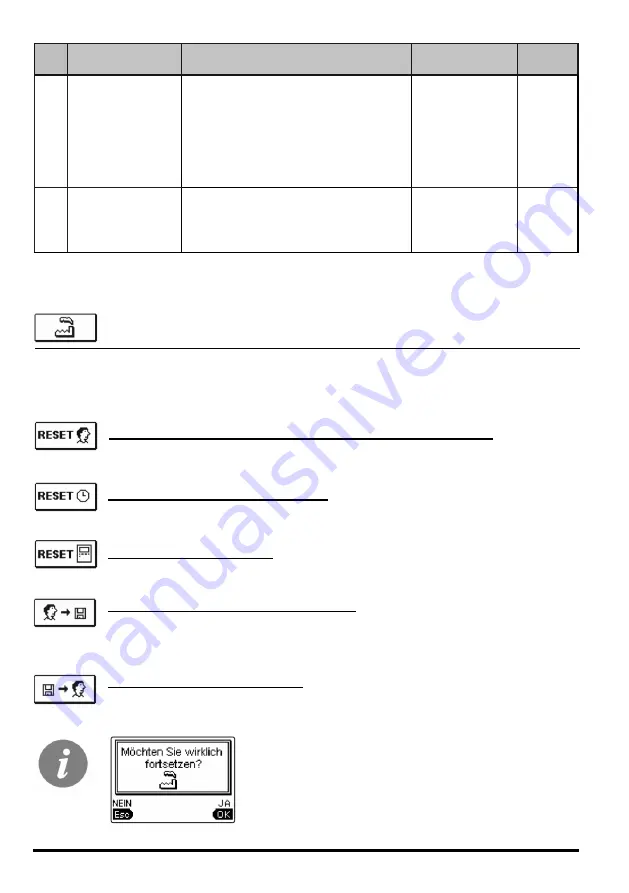 Seltron SGC36 Manual Download Page 94