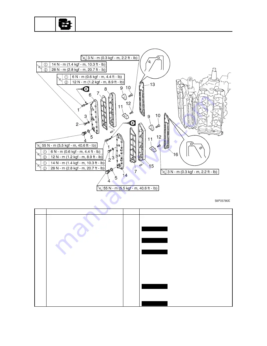 SELVA MARINE Blue Whale 250 EFI Service Manual Download Page 152