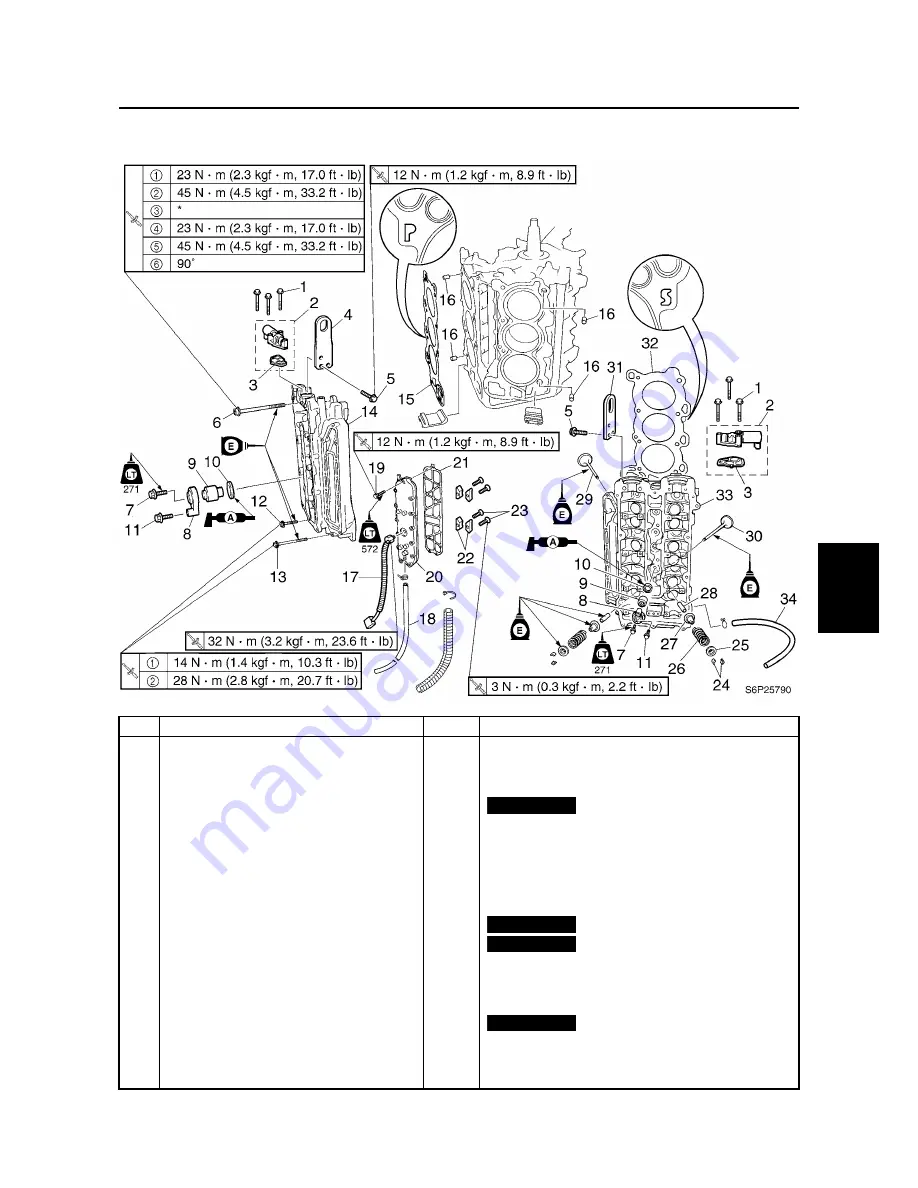 SELVA MARINE Blue Whale 250 EFI Service Manual Download Page 155