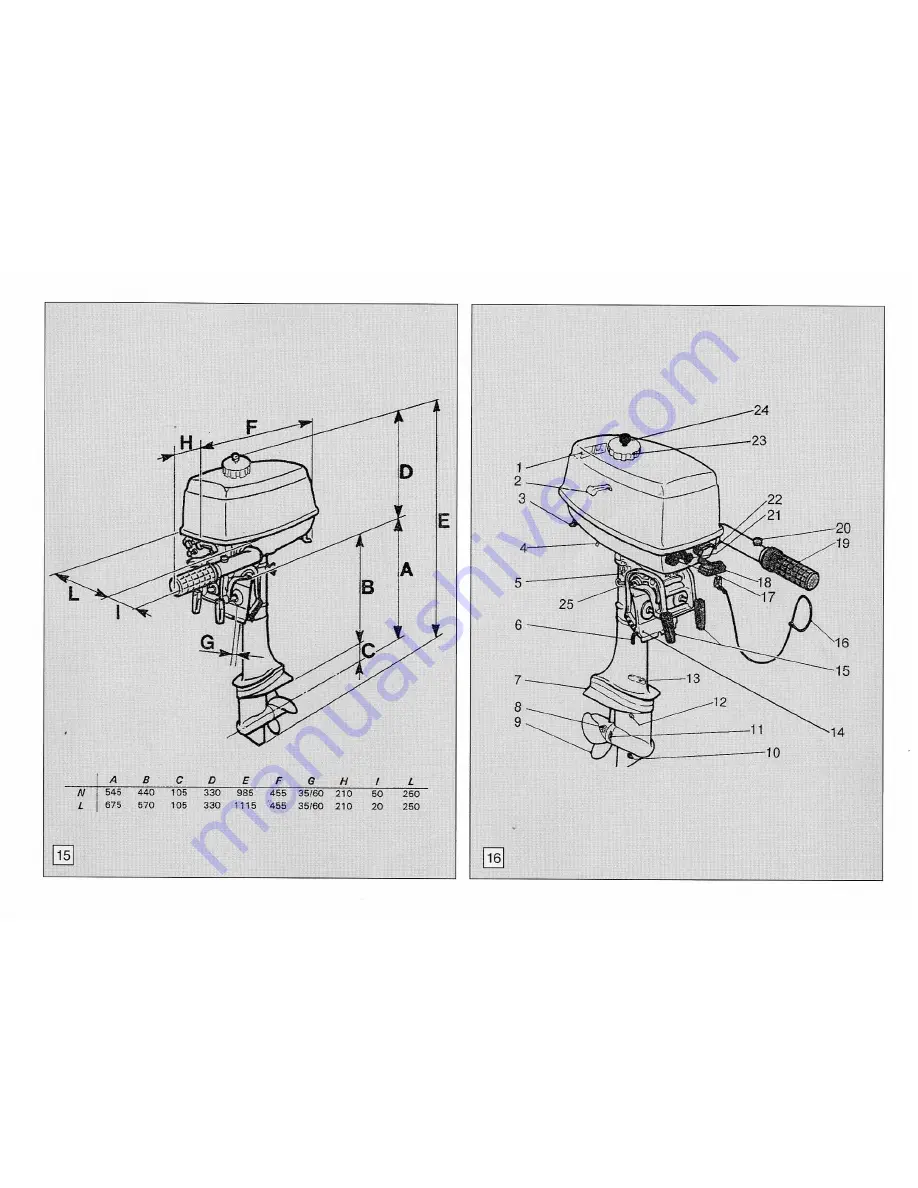 SELVA MARINE Corse Owner'S Manual Download Page 27