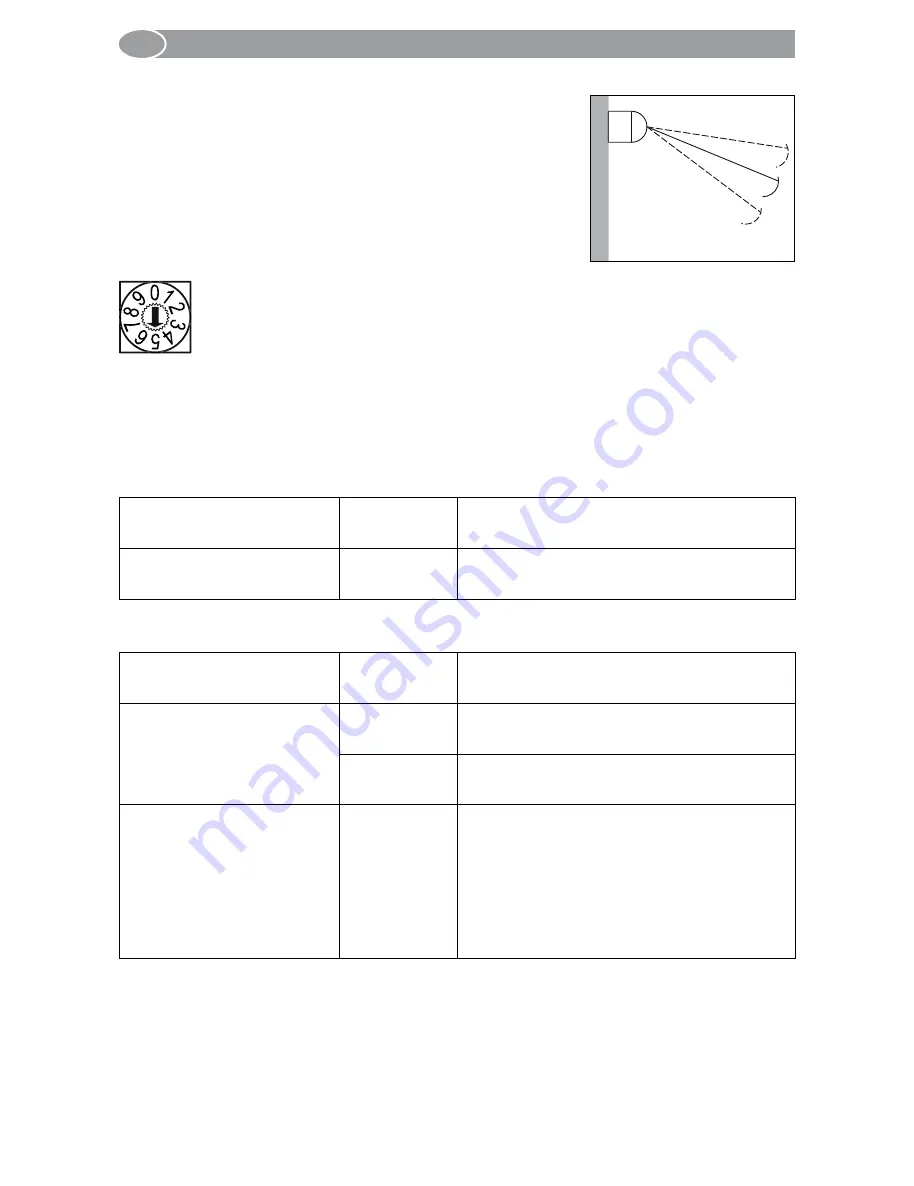 Selve commeo 297754 Operating Instruction Download Page 42