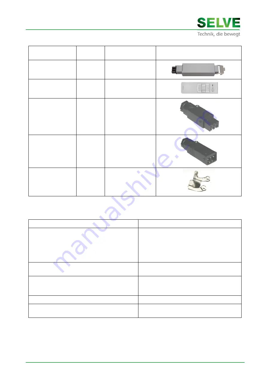 Selve iveo Heat Connect Adjustment Instructions Manual Download Page 9