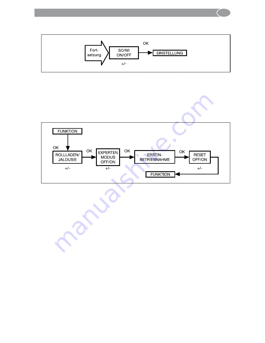 Selve iveo Multi Send Скачать руководство пользователя страница 23