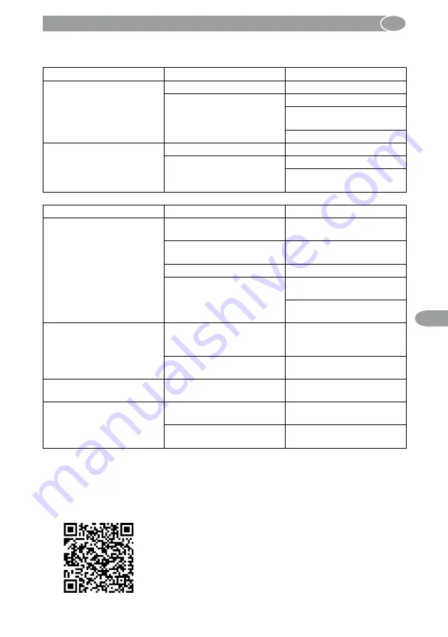 Selve iveo WS/WSRF Operating Instruction Download Page 13