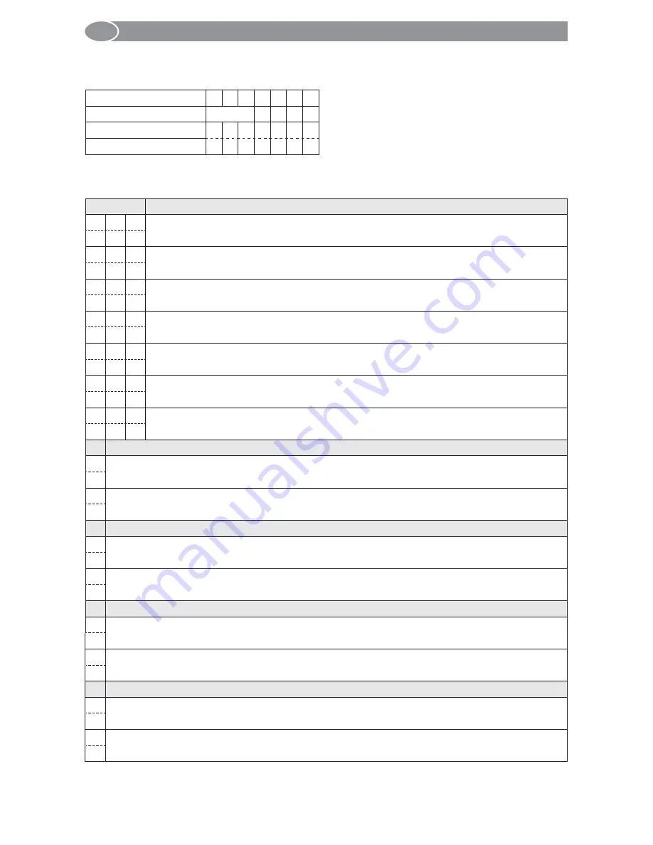 Selve SE Plus-RC Series Operating Instruction Download Page 58