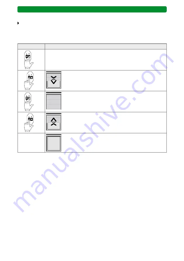 Selve SEE-com 1/10 Operating Instruction Download Page 120