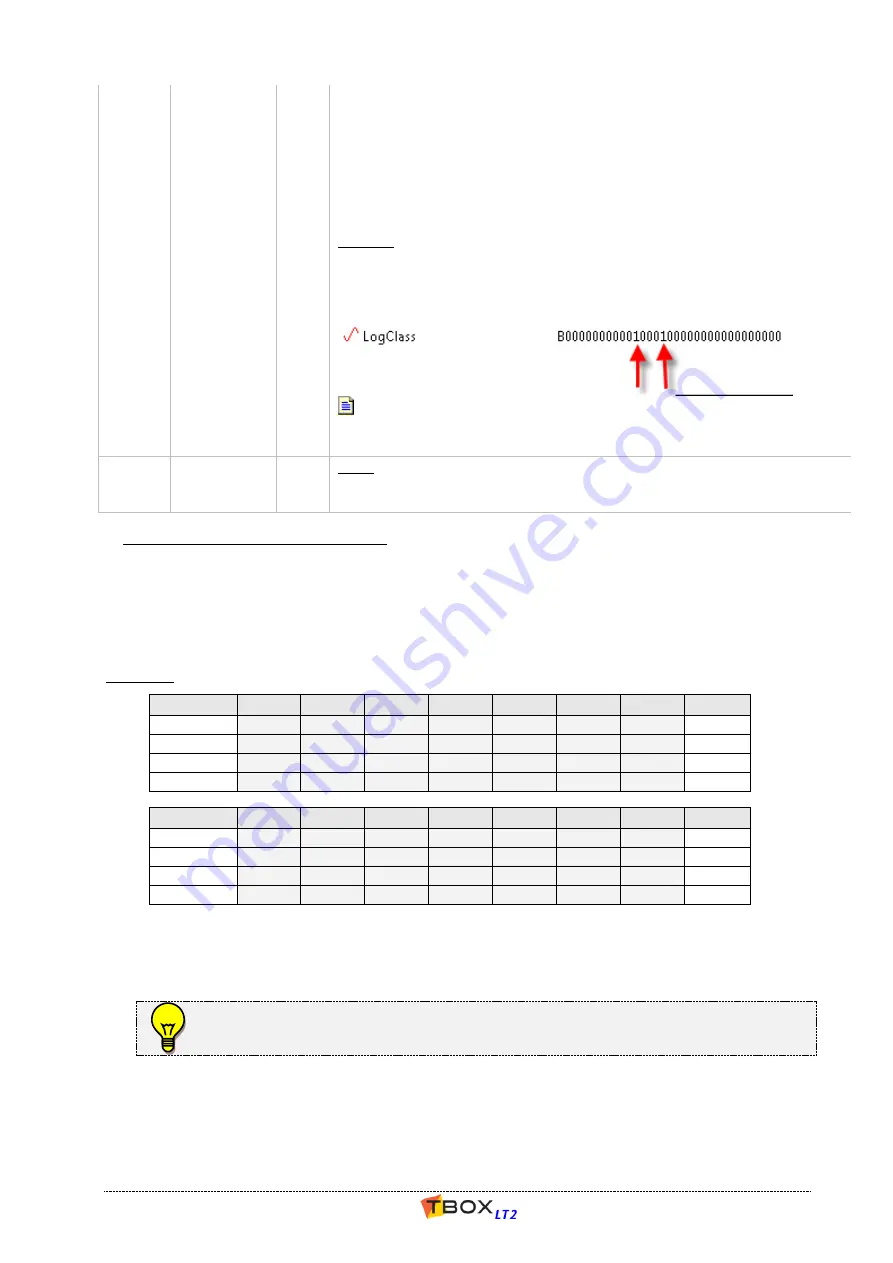 semaphore TBOX LT2-530 Series Скачать руководство пользователя страница 74