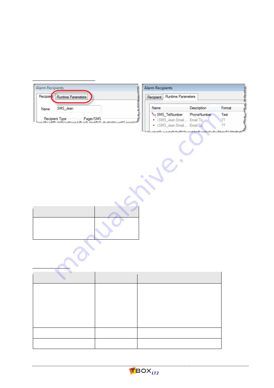 semaphore TBOX LT2-530 Series User Manual Download Page 83