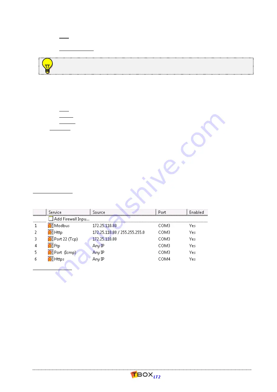 semaphore TBOX LT2-530 Series User Manual Download Page 106