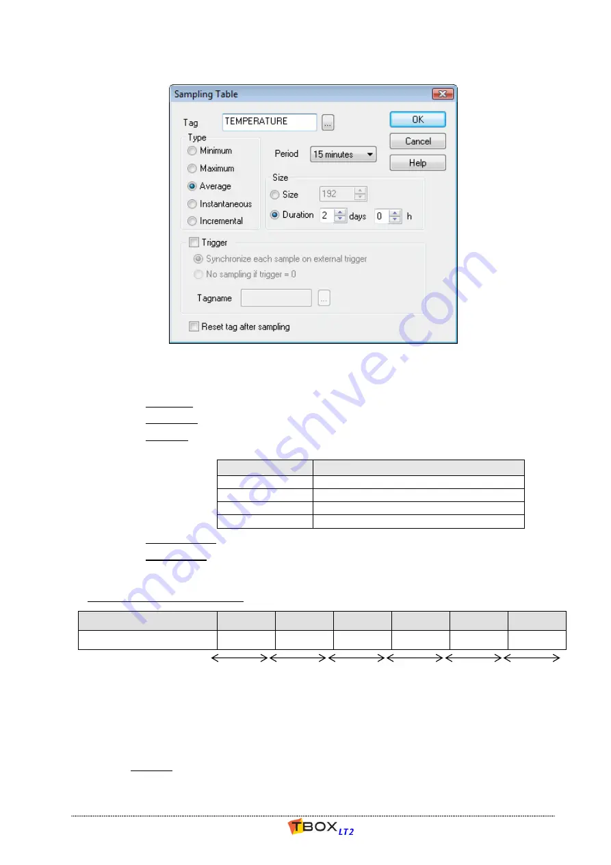 semaphore TBOX LT2-530 Series User Manual Download Page 134