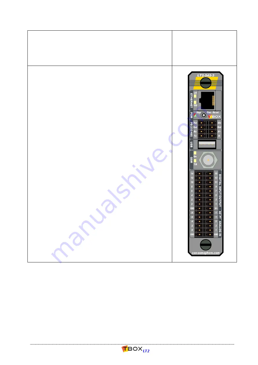 semaphore TBOX LT2-530 Series Скачать руководство пользователя страница 155