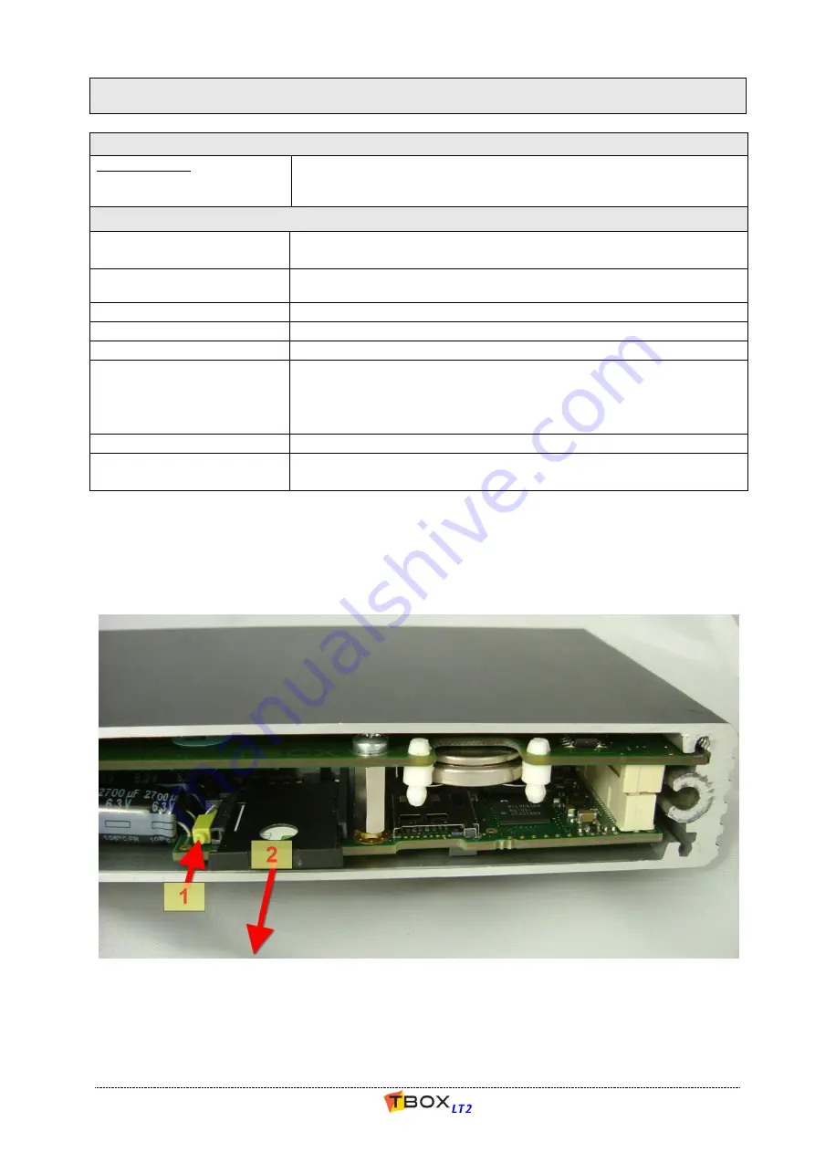 semaphore TBOX LT2-530 Series User Manual Download Page 160