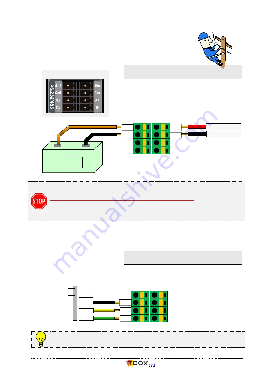 semaphore TBOX LT2-530 Series User Manual Download Page 166