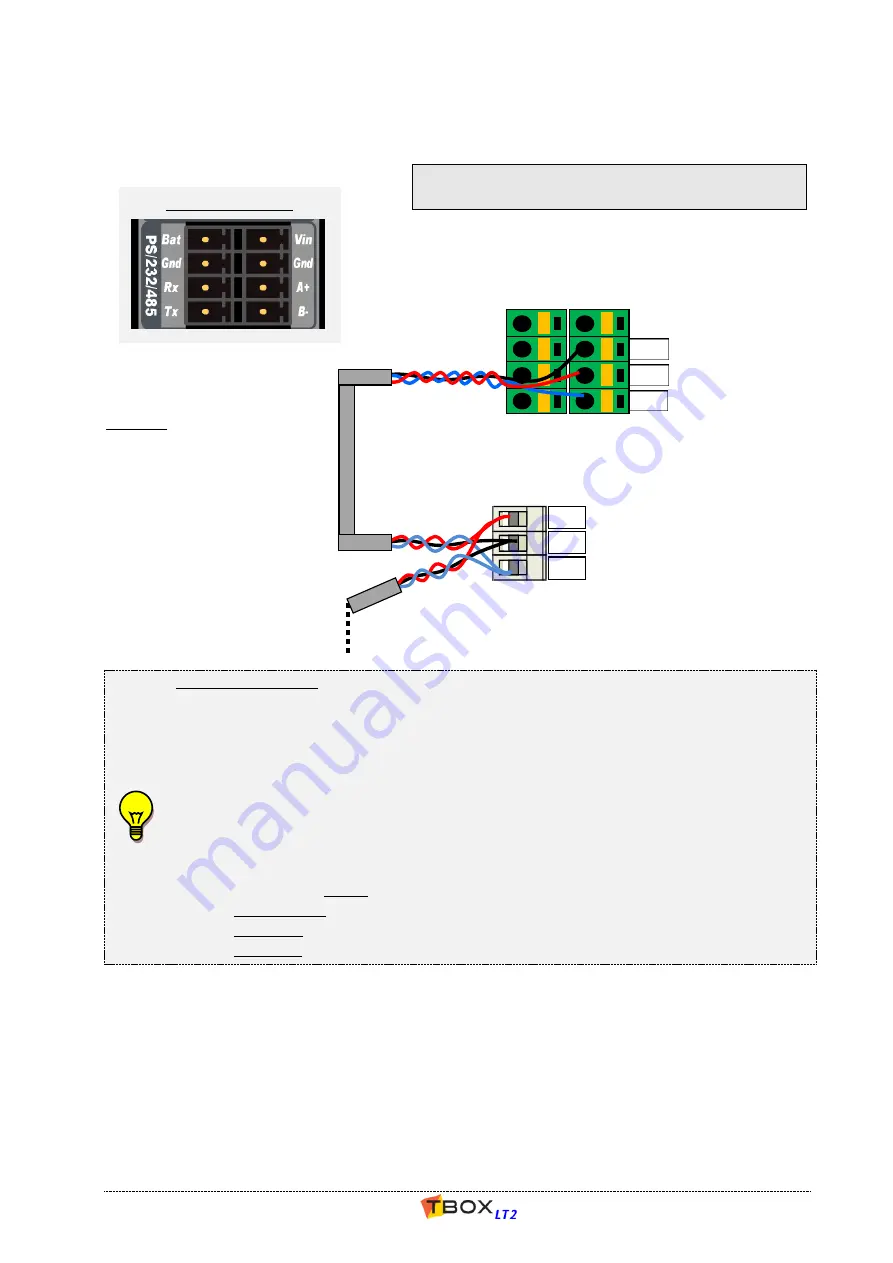 semaphore TBOX LT2-530 Series Скачать руководство пользователя страница 168