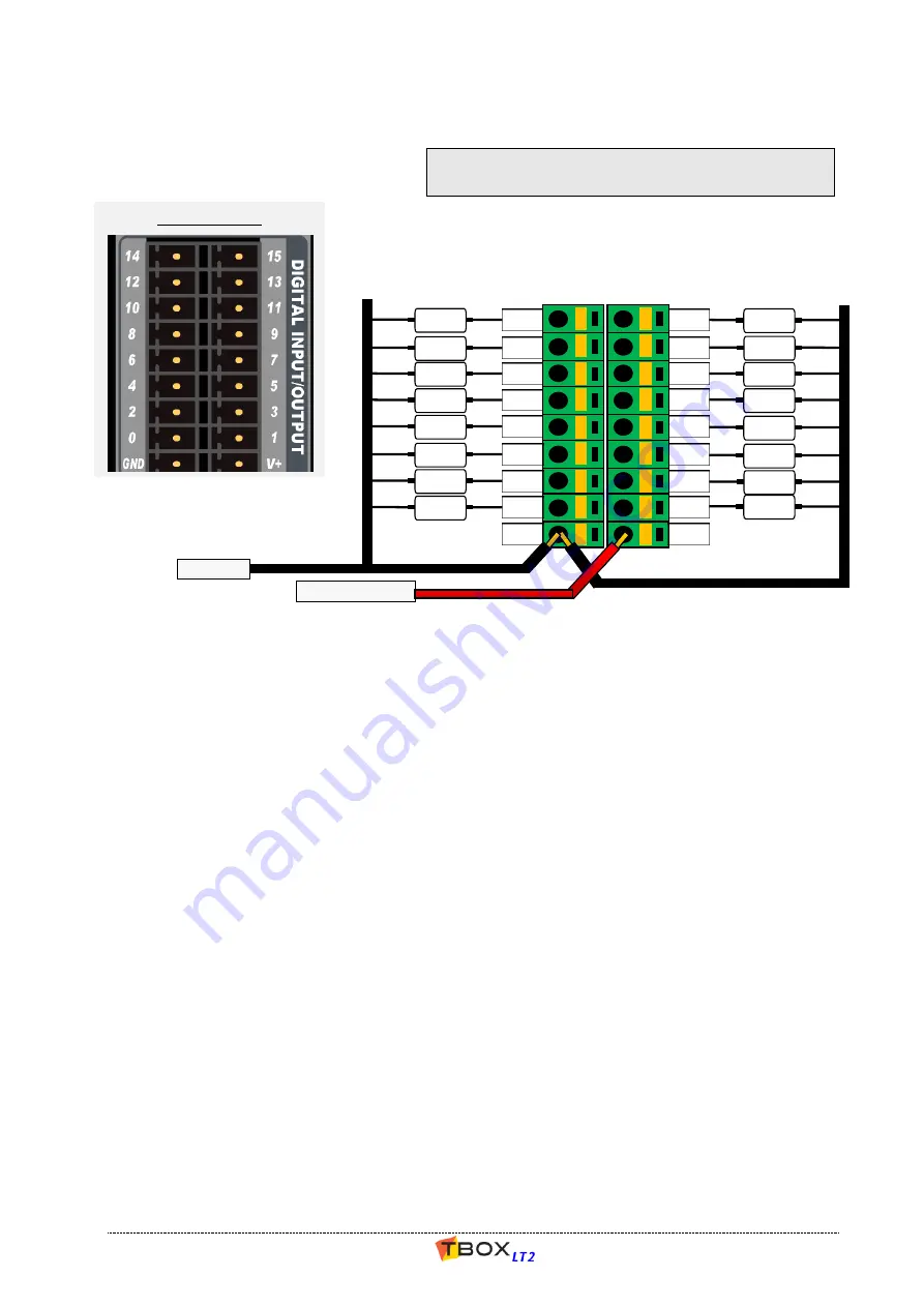 semaphore TBOX LT2-530 Series Скачать руководство пользователя страница 171