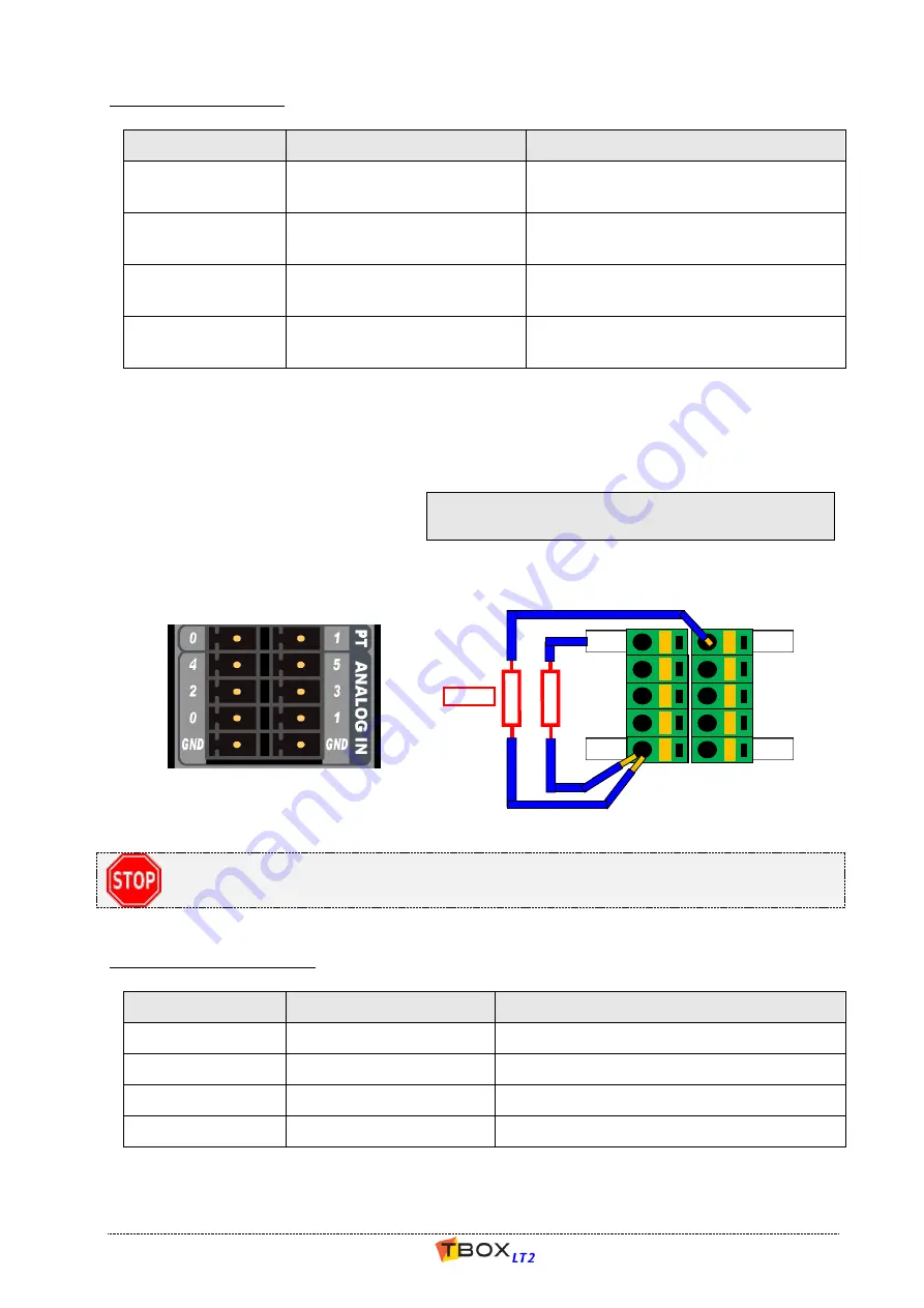 semaphore TBOX LT2-530 Series Скачать руководство пользователя страница 173