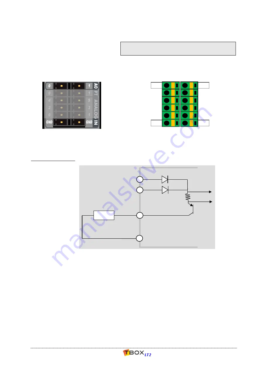 semaphore TBOX LT2-530 Series Скачать руководство пользователя страница 174