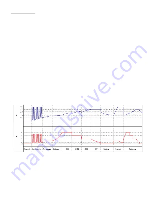 Sena 010303 Скачать руководство пользователя страница 26