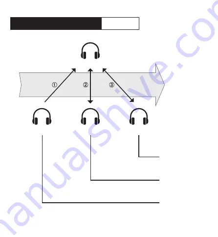 Sena Expand Boom Quick Start Manual Download Page 9