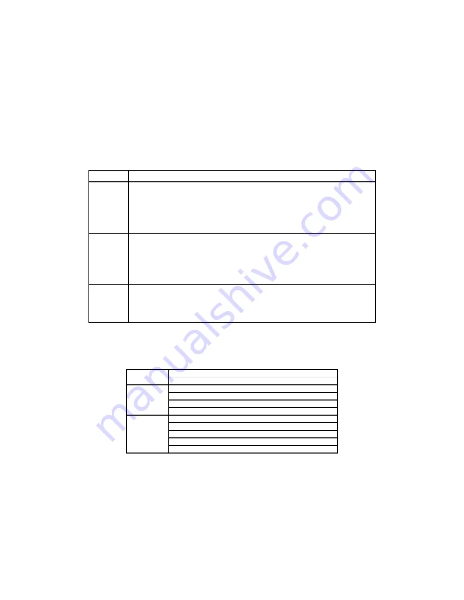 Sena HelloDevice LS100 User Manual Download Page 27