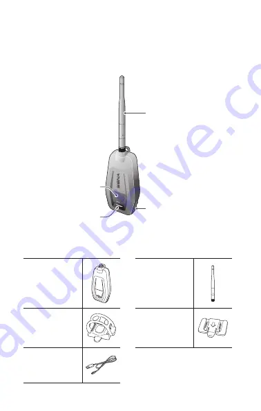 Sena +MESH Quick Start Manual Download Page 6