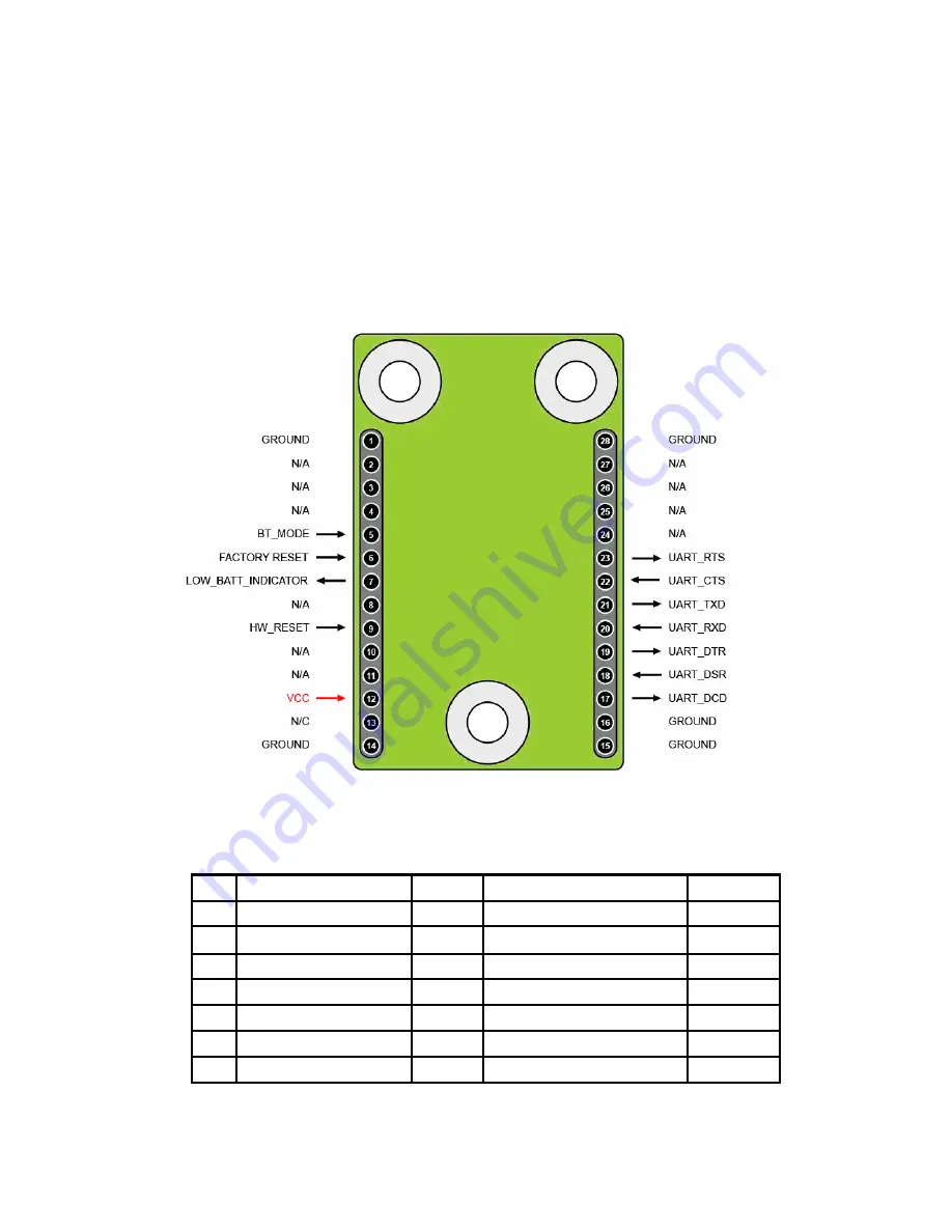 Sena Parani-ESD1000 User Manual Download Page 28