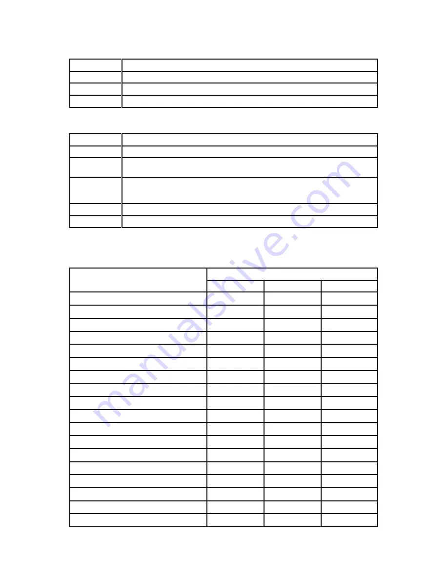 Sena Parani-ESD1000 User Manual Download Page 42