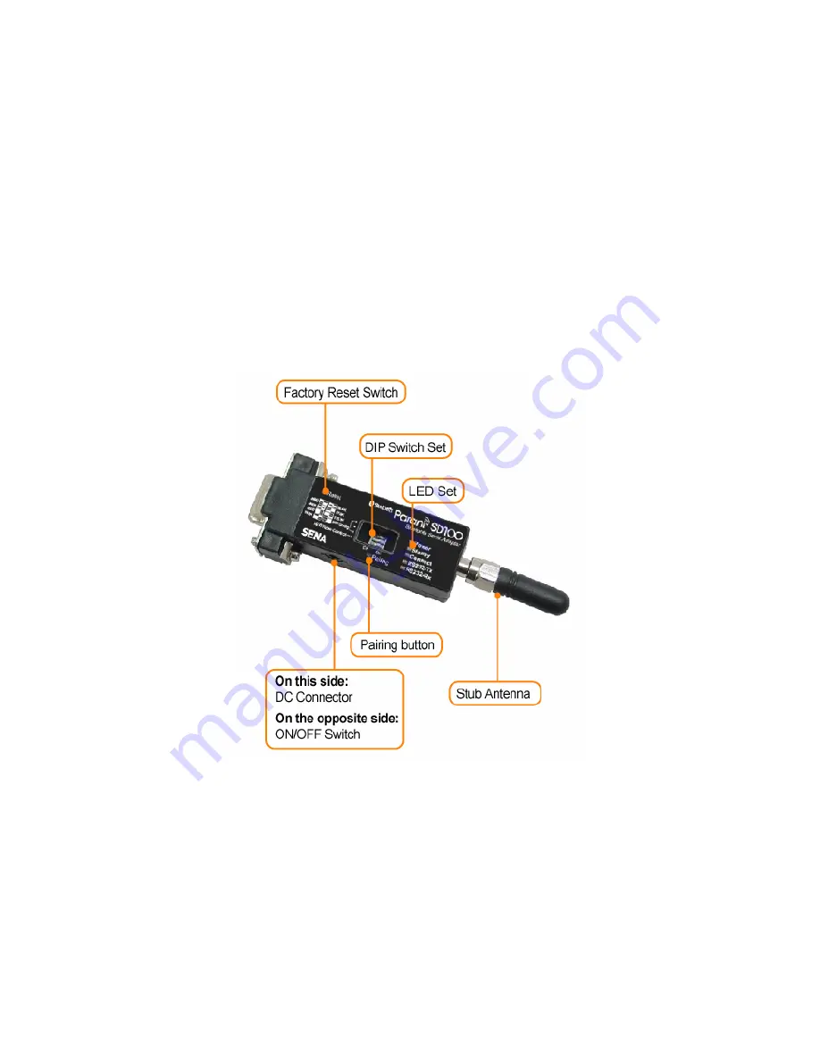 Sena Parani-SD100 User Manual Download Page 8