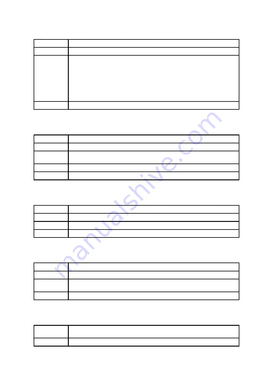 Sena Parani-SD100L User Manual Download Page 31