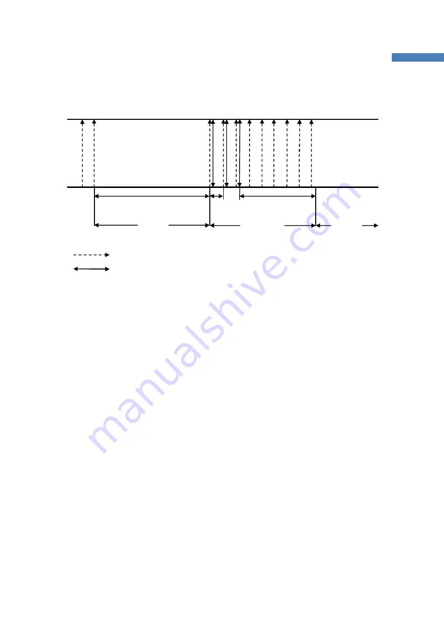 Sena ProBee ZE10 User Manual Download Page 25