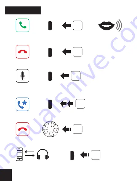 Sena SMH10 Quick Start Manual Download Page 4