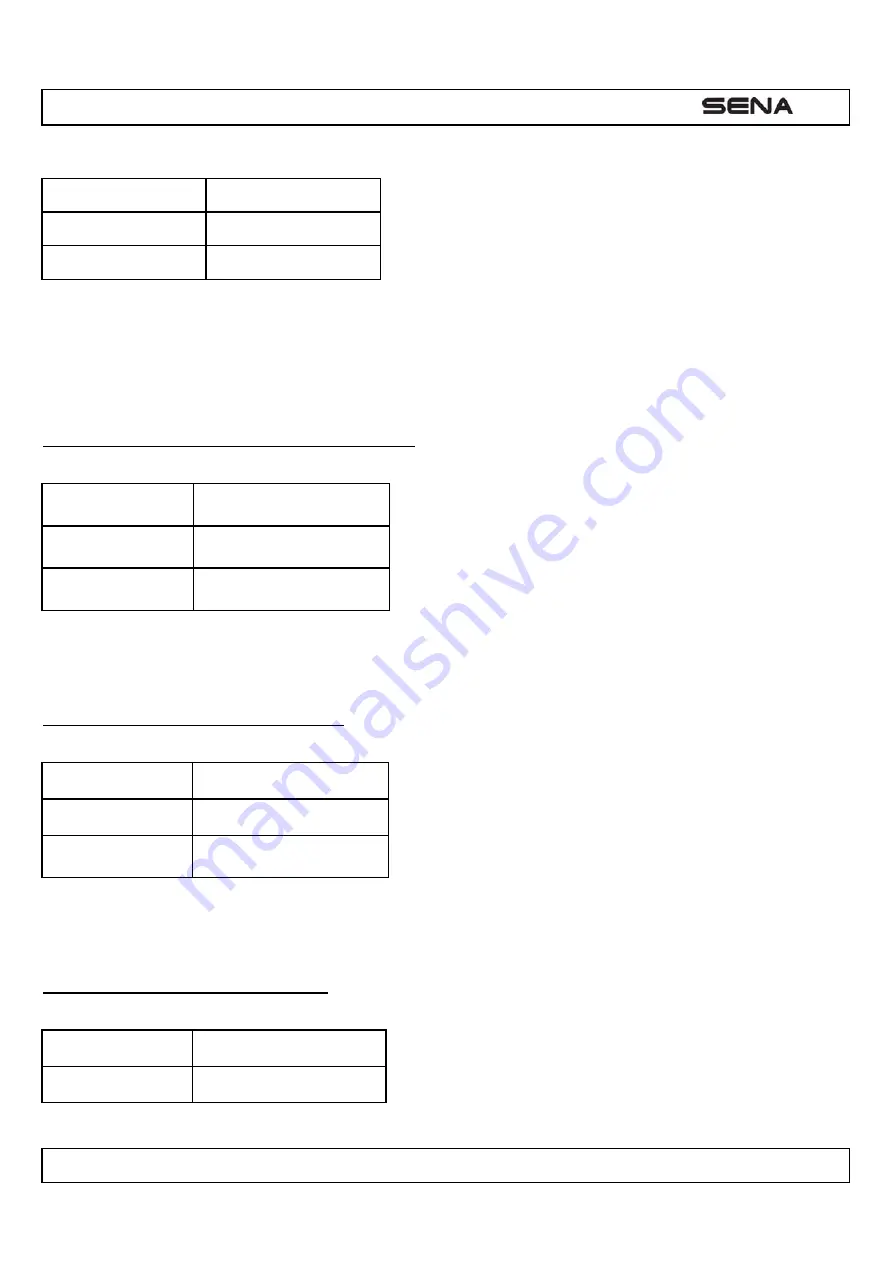 Sena SMH3 User Manual Download Page 14