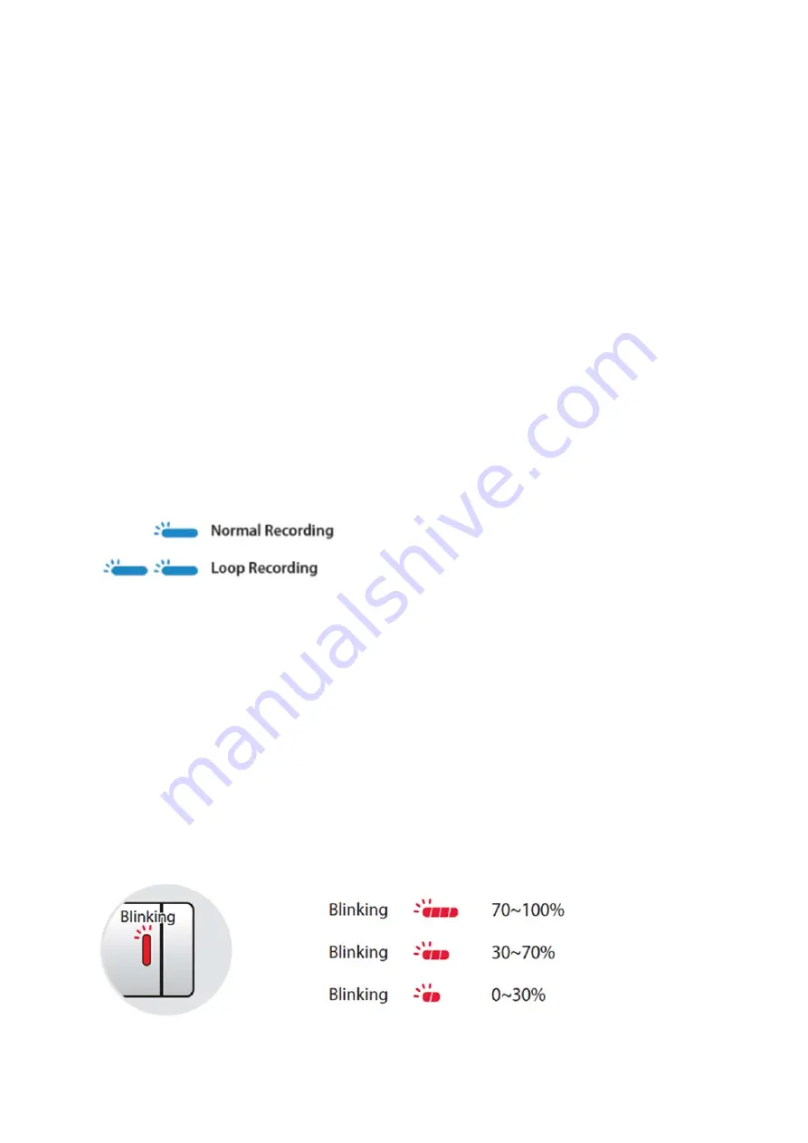 Sena SP53 Instructions Manual Download Page 2