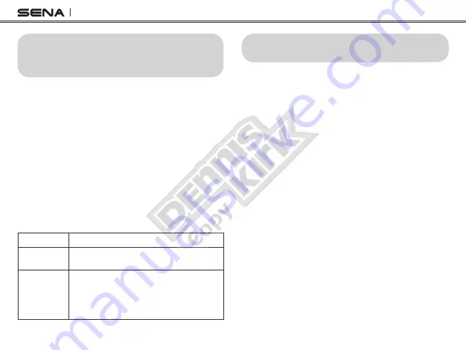 Sena SPH10-FM-01 User Manual Download Page 39